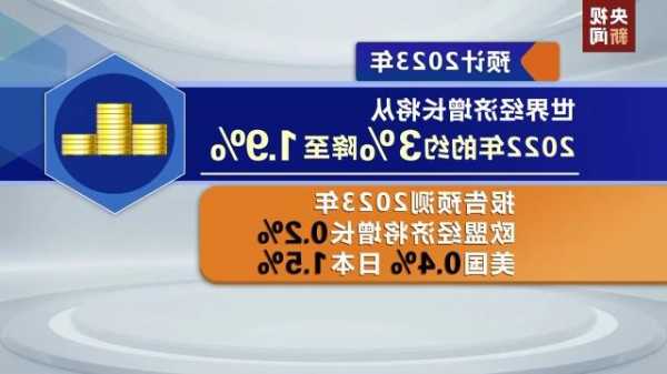 《2023年全球金融与发展报告》：中国仍是全球经济增长最大动力源