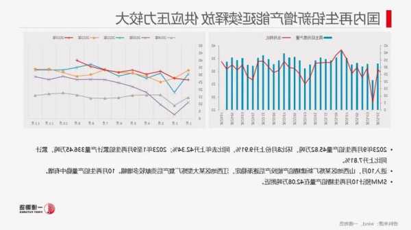 铅：海外库存激增，铅价震荡格局延续