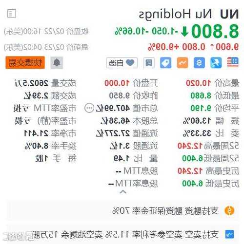 格隆汇10月31日丨日本央行维持11月购