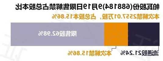 福森药业(01652)11月2日斥资25.5万港元回购17万股