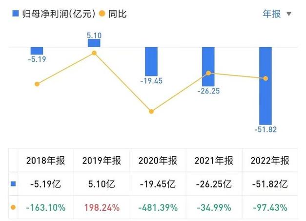 华为续命潮汕富豪蔡荣军