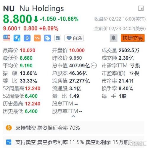 格隆汇10月31日丨日本央行维持11月购