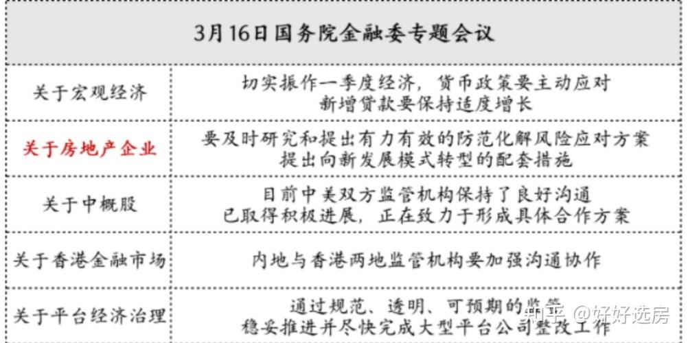 中泰策略：如何看待中央金融工作会议释放的信号？