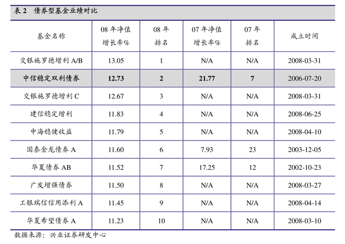 弥明生活百货(08473.HK)中期收益约7750万港元 同比减少约13.5%