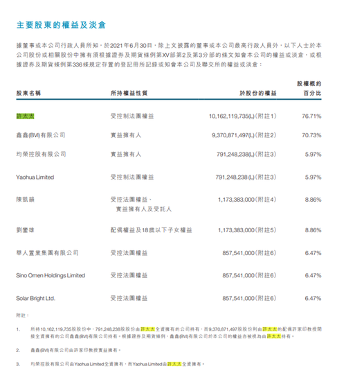 环球印馆(08448.HK)中期收益约3590万港元 同比减少约28.7%