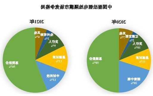 消息称比亚迪支持的金力股份考虑2024年赴港IPO 寻求估值20亿美元