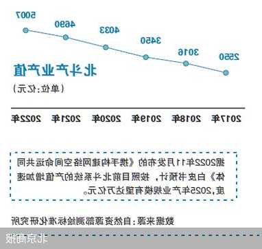 全球民航系统通用 北斗商业化再提速