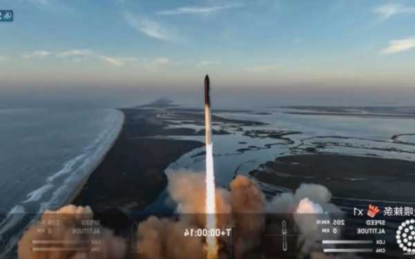 马斯克SpaceX星舰发射升空