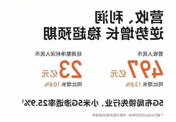 下周资本市场大事提醒：11月LPR公布 英伟达、百度、小米发布重磅财报