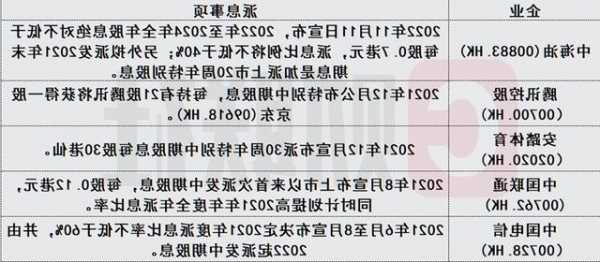 景福集团(00280)将于12月21日派发中期股息每股0.004港元