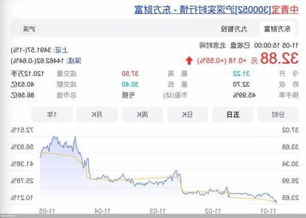 中青宝上涨5.16%，报18.94元/股